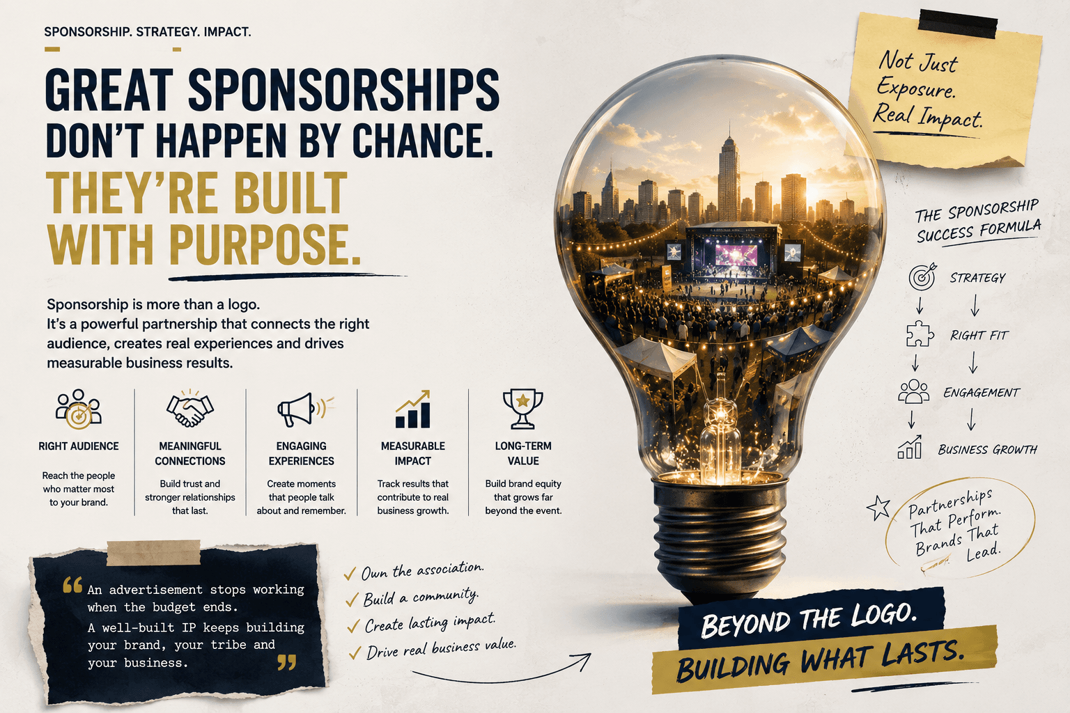Sponsorship Is No Longer About Logos. It’s About Business.